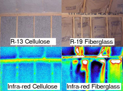 Cellulose vs. Fiberglass